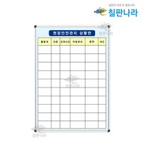 현장 안전관리 현황판 칠판 600x900 인쇄칠판 주문제작, 자석 판면