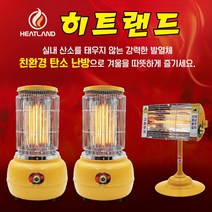 전기난로 히터 온풍기 난방기 스토브 나노탄소관램프, 01.SS-1500 15평형 원형