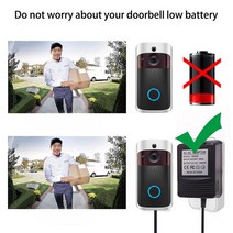 초인종 현관 비상벨 무선 차임벨 도어벨 설치 스마트 WiFi 무선 초인종 카메라 전원 변압기 충전기에 대 한, 01 AC 18V adapter_04 영국 플러그