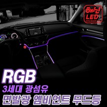 해신LED LF소나타 뉴라이즈전용 3세대 광섬유 해신RGB 엠비언트 무드등, 선택2.블루투스 통합제어 6M