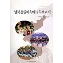 남북통일 체육의 정치적과제, 사람과사람, 민족통일체육연구원 저