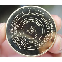 주화 Bitcoin SATOSHI NAKAMOTO 40mm 기념 금도금 동전 기념품 챌린지 소장품 동전 컬렉션 아트 공예, 한개옵션0