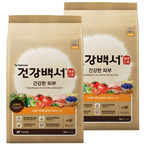 건강백서 건강한 피부