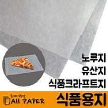 올페이퍼 식품용지 (기름흡수용), 화이트크라프트지 80g_32절, 1600매