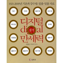 동학사 디지털 절기 만세력