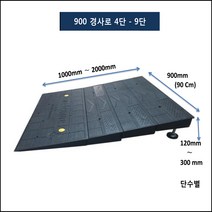 900경사로 2단: 900-600-70 상가진입판 70 휠체어 점포진입판