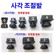 동원볼트 PVC 조절발너트 조절발볼트 세트