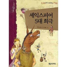 셰익스피어 5대 희극, 상서각