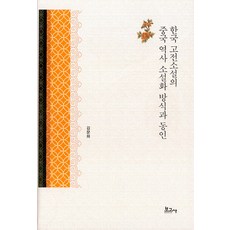 한국 고전소설의 중국 역사 소설화 방식과 동인, 김문희,