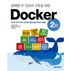 docker