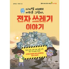 디지털 미래의 어두운 그림자 전자 쓰레기 이야기, 팜파스