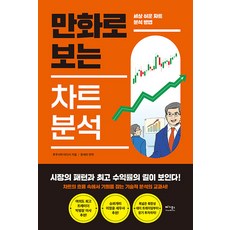 차트분석이