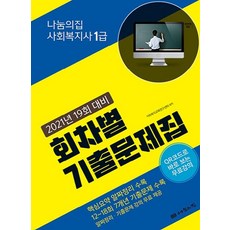 사회복지1급예상문제