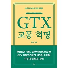 gtx책