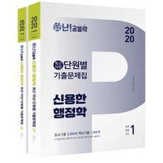 신용한ox