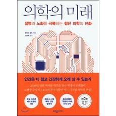 중환자의학