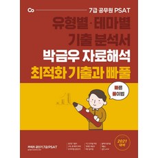 [에스티유니타스]2021 박금우의 7급 PSAT 자료해석 테마별 최적화 기출과 빠풀, 에스티유니타스