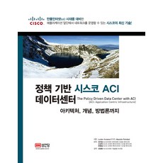 정책 기반 시스코 ACI 데이터센터:아키텍처 개념 방법론까지, 성안당 - 시스코appoe