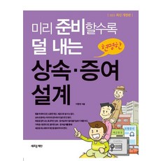 여수할인권