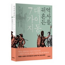 영화로알아보는중국문화책