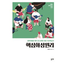 김홍인음악의기초이론