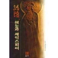 화두 혜능과 셰익스피어, 통나무