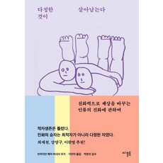 지구만큼슬펐다고한다