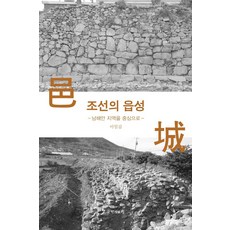 읍성