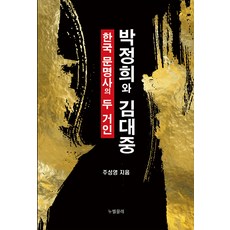 박정희가옳았다