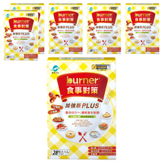 船井生醫 burner食事對策膠囊PLUS, 高卡路里澱粉控制, 日本研發監製, 28顆, 9.24g, 6盒