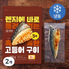 렌지에 바로 돌려 먹는 촉촉한 고등어 구이 5개입 (냉동), 350g, 2개
