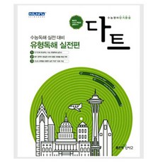 독고리워드실기