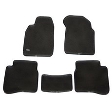 르노마스터렌트