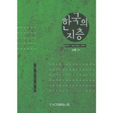 北韓地層, 作者：金正煥, 西格瑪出版社