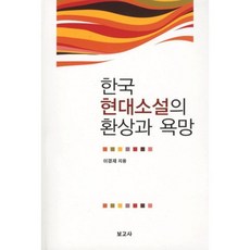 욕망이론