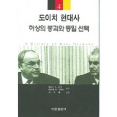 문화의붕괴책