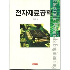 재료공학개론