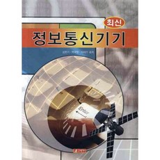 21세기전열