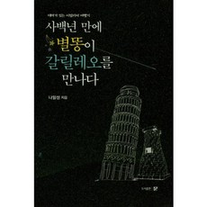 갈릴레오60
