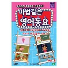 영어동요비디오