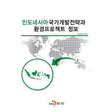 인도네시아사전