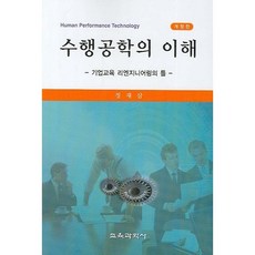 리엔지니어링