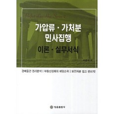 소장·보전처분·강제집행신청서작성실무총람