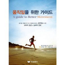 토드하그로브