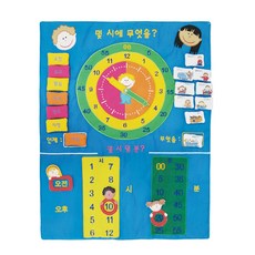 魔法城堡圖表 What Time What Playset, 1套
