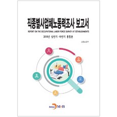직종별사업체노동력조사 보고서, 진한엠앤비