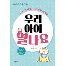 38도 빨간불! 우리아이 열나요, 이덴슬리벨