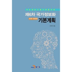 지능정보사회구현을 위한제6차 국가정보화 기본계획(2018~2022년), 진한엠앤비