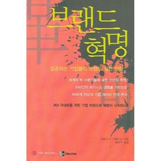 브랜드커뮤니케이션