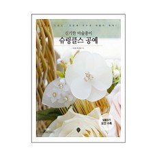 신기한 마술종이 슈링클스 공예, 시대인